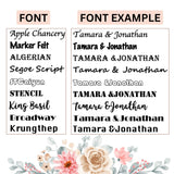 a bunch of different types of font and numbers